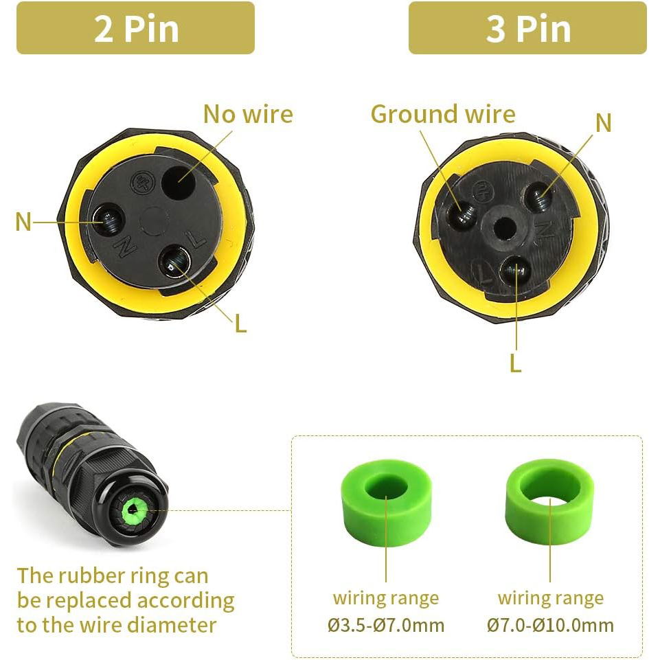 2ウェイ2/3ピンIP68屋外防水ジャンクションボックス電気 - Outdoor Furniture Outlet のレビューと価格